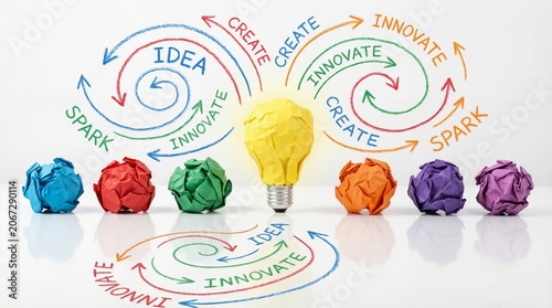 Innovation and spark idea concept with light bulb symbol and colorful paper balls on white