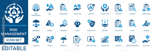 Photos Risk management icon set