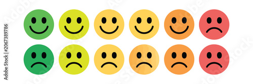 Fotografie Facial Expression Feedback Icons, Five Rating Satisfaction Levels for Reviews an
