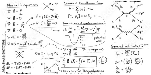 Konstfotografi Handwritten physics and mathematics equations with feynman diagrams on a page