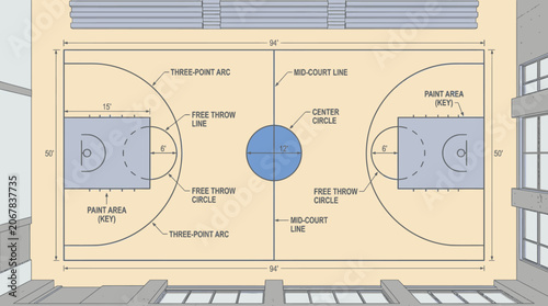 Top down view diagram of a professional basketball court with official dimensions and markings.