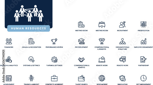Human Resources and Business Management Icon Set