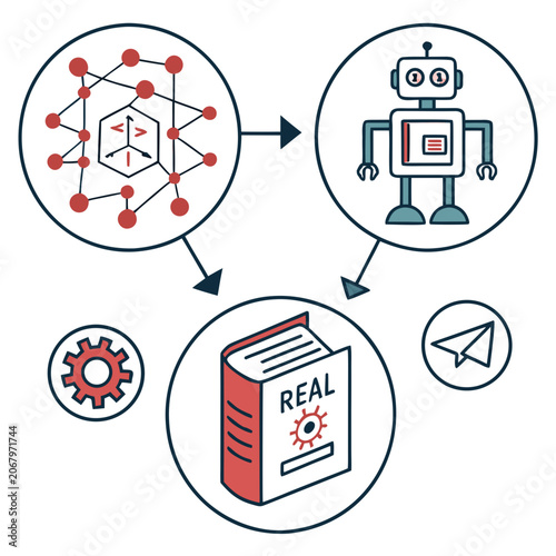 Machine learning process bundle with neural network, robot, data, and ai concepts