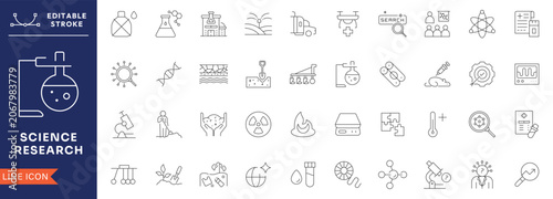 Fotografie Science Research Icons Set with Laboratory Experiment Biotechnology Chemistry Biology Physics Analysis Innovation Testing Scientific Discovery