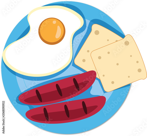 Breakfast plate with fried egg, sausages and toast