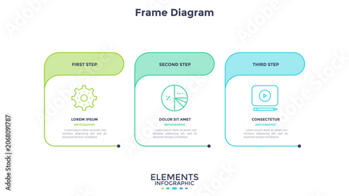 Three step infographic frame diagram with icons. Business presentation template featuring process flowchart for data visualization and project timeline planning. Vector infographic marketing strategy