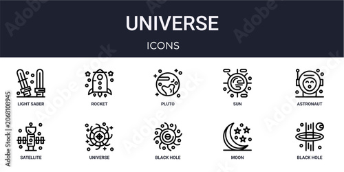Bild auf Leinwand Set of 10 linear Universe icons for interface projects, presentations and web graphics
