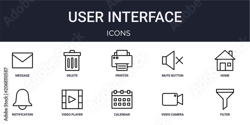 Foto Set of 10 linear User Interface icons for interface projects, presentations and web graphics
