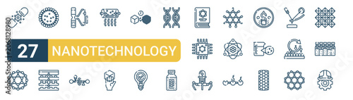 Konstfotografi Set of 27 thin line Nanotechnology icons for app screens, websites and product dashboards