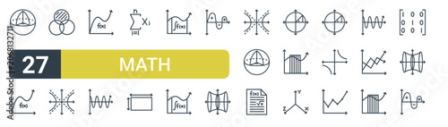 Bild auf Leinwand Set of 27 outline Math icons for modern UI, landing pages and digital services