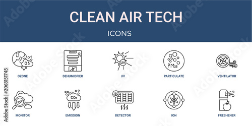 Obraz na płótnie Set of 10 outline web Clean Air Tech icons such as freshener, ion, detector, emi