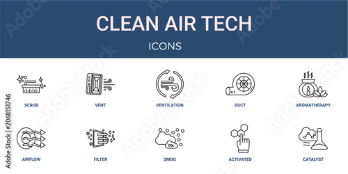Fotografie Set of 10 outline web Clean Air Tech icons such as catalyst, activated, smog, fi