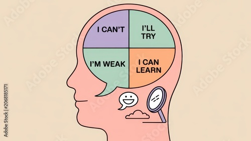 Growth Mindset Concept with Positive and Negative Thoughts Illustration