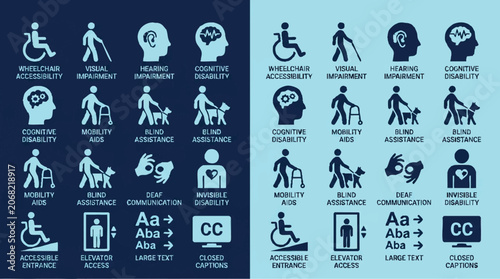Foto Accessibility icons for various disabilities.