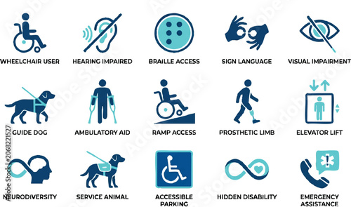 Disability accessibility symbols and icons set.