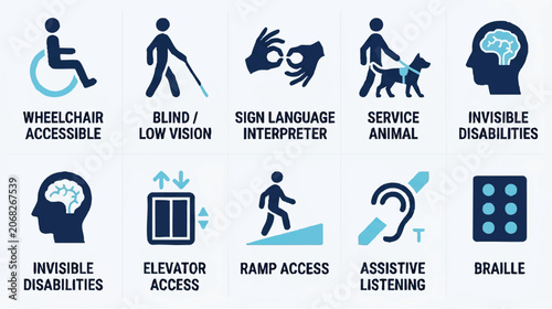 Accessibility icons for people with disabilities.