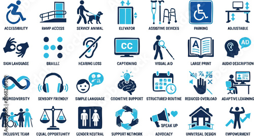 Disability accessibility symbols and icons.