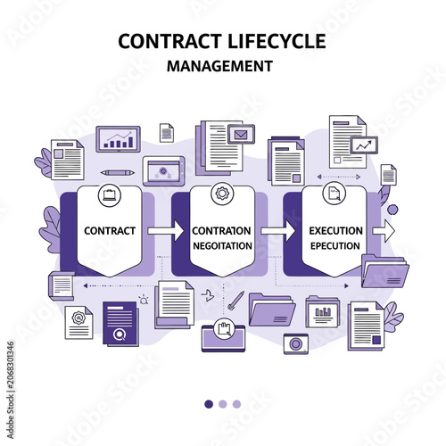 Comprehensive Vector Illustration Detailing Business Contract Lifecycle Management from Negotiation to Execution