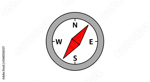 Compass Navigation Tool - North South East West Direction