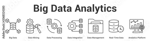 Big Data Analytics web banner icon vector illustration concept for business with icon of Big Data, Data Mining, Data Processing, Data Integration, Data Management, Real-Time Data, Analytics.
