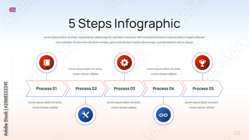 5 Steps Infographic