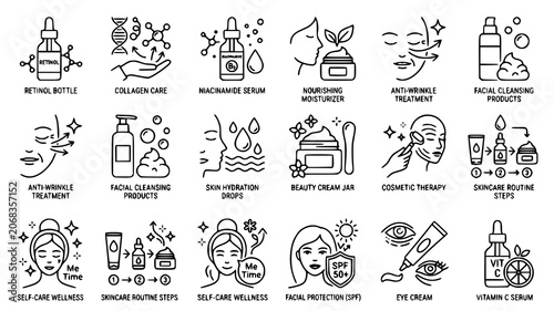 Принти на полотні Skincare routine and beauty treatment line icons with skincare cosmetic treatmen