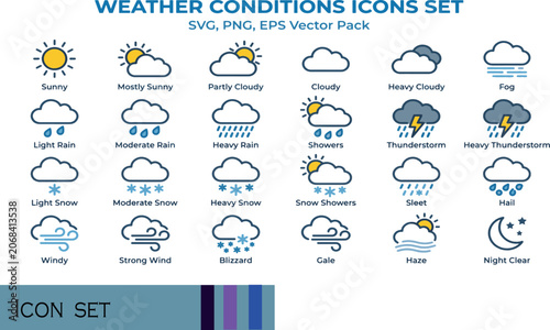 Schilderij op canvas Print Weather Conditions and Meteorological Forecast Line Icon Set