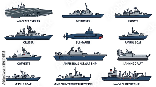 Foto Labeled navy ships and technical naval support vessels.