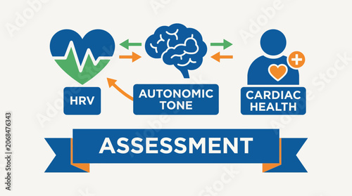 Fotografie Heart Rate Variability Autonomic Tone Assessment Cardiac Health