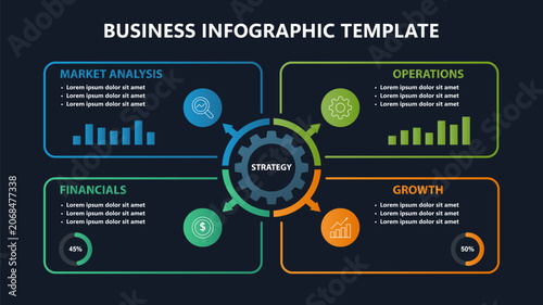 Dark mode business infographic template with central gear strategy concept and 4 quadrants options data visualization layout. Vector illustration.