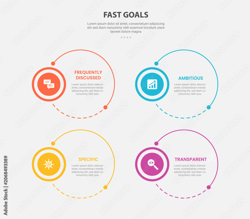 Naklejka premium Fast goal framework infographic outline style with 4 point template with big circle combination for slide presentation