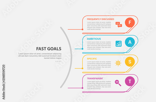 Fast goal framework infographic outline style with 4 point template with creative round vertical stack for slide presentation