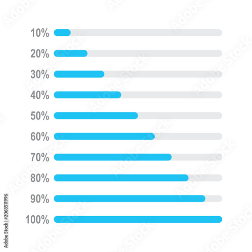 Blue color progress bar chart with percentage icons set, 1% to 100%. Flat design loading data infographic illustration interface elements for app ui ux web vector isolated on white background