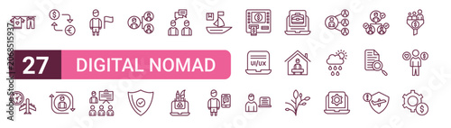 Schilderij op canvas Set of 27 outline Digital Nomad icons for modern UI, landing pages and digital services