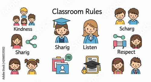 Classroom rules and social skills icons for school environment