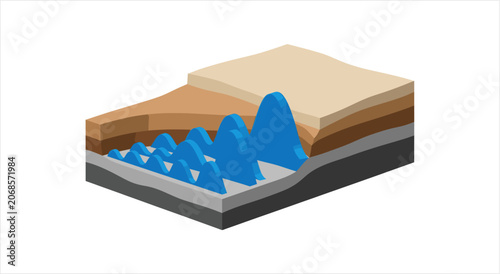 Cuadro en lienzo Cross section of geological layers showing water infiltration and erosion