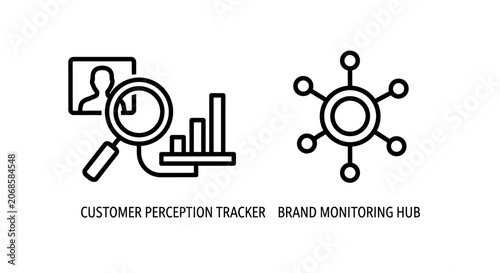 Tableau sur toile Customer perception tracker and brand monitoring hub icons with customer