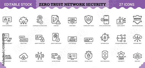 PrintZero Trust Network Security Icon Set - 27 Editable Vector Icons for Cybersecurity & Access Control. Features continuous authentication, device authentication, endpoint protection, identity verifi