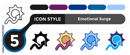 Tableau sur toile Emotional Surge