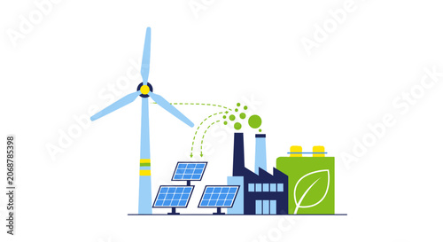 Renewable energy concept: wind turbine, solar panels powering factory with green leaf logo
