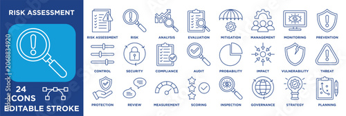 Foto Risk Assessment icon collection set