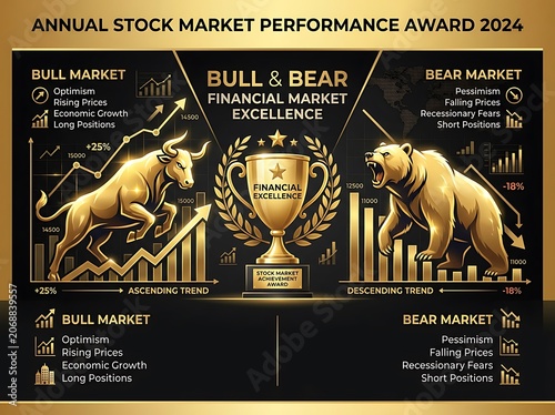 Annual Stock Market Performance Award 2024 Design.