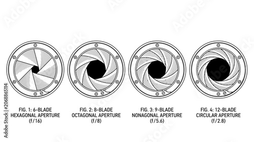 Technical diagram of four different camera lens aperture blade iris configurations.