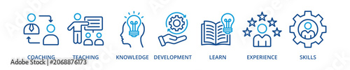 Training outline color banner icon with coaching, teaching, knowledge, development, learn, experience, skills