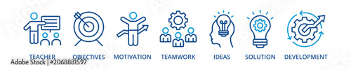 Workshop outline color banner icon teacher, objectives, motivation, teamwork, ideas, solution, development