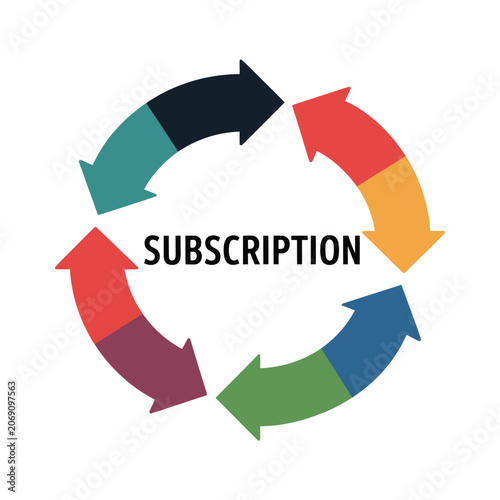 Subscription concept circular cycle arrows business diagram with subscription