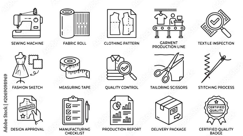 Fototapeta premium Tailoring and garment manufacturing line icons set, textile industry production and sewing machine vector symbols, fashion design and quality control icons