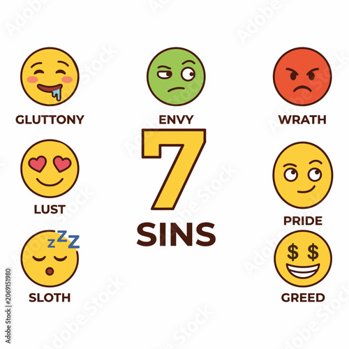 Картината върху платно Vector illustration of the Seven Deadly Sins represented by various emojis and text on a white background, depicting common human vices