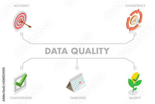 Fotografía 3D Isometric Flat  Illustration of Data Quality, Layout For Accuracy, Completene