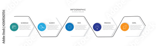 5 steps business process infographic, business infographic, timeline infographic template, strategy infographic, circle infographic, whit 5 steps or option.